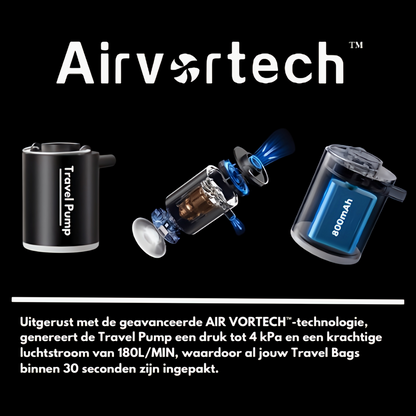 Vacuümzakken (Only)